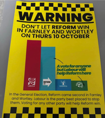 Lab-Reform.jpg